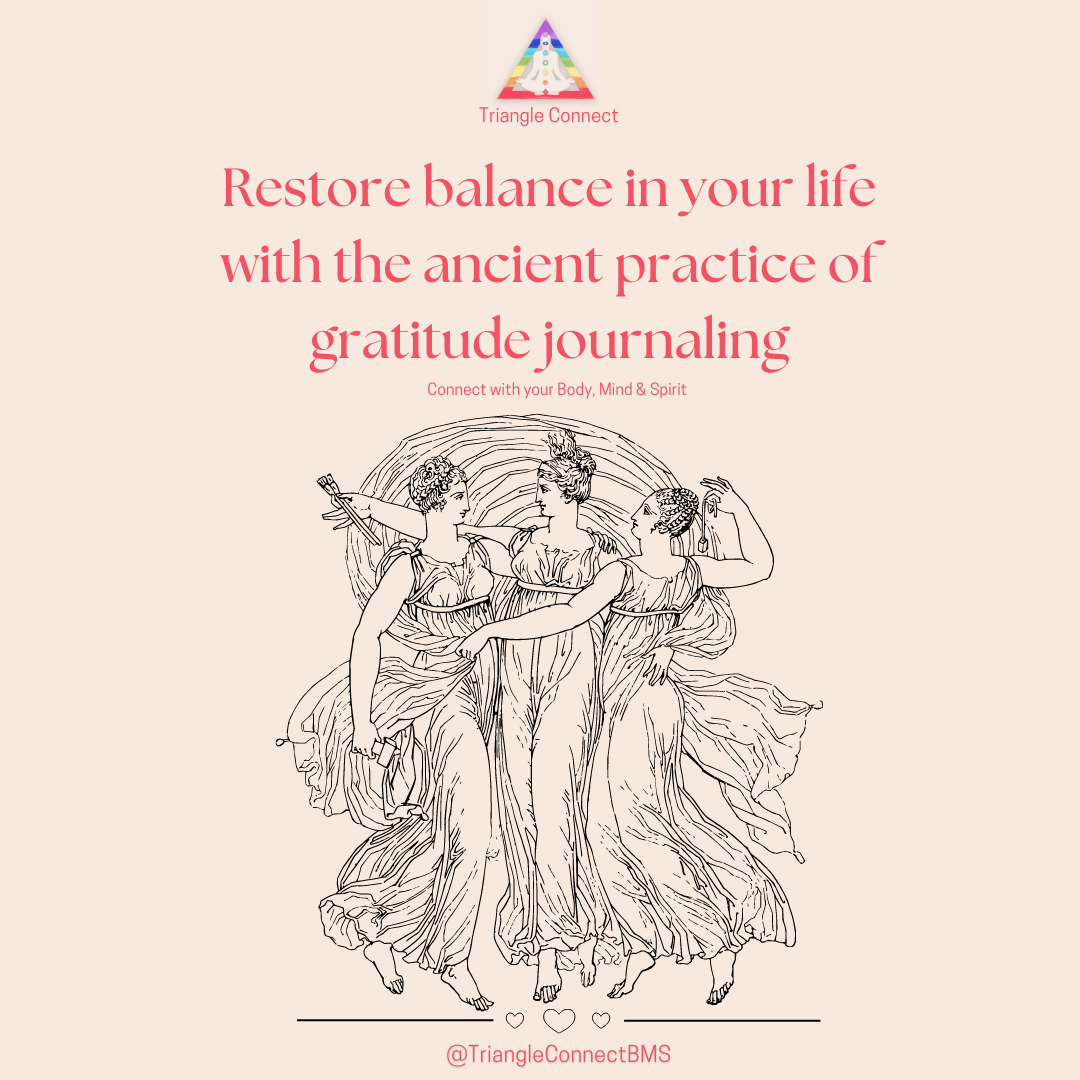 Unleash Your Alertness Through Gratitude Journaling